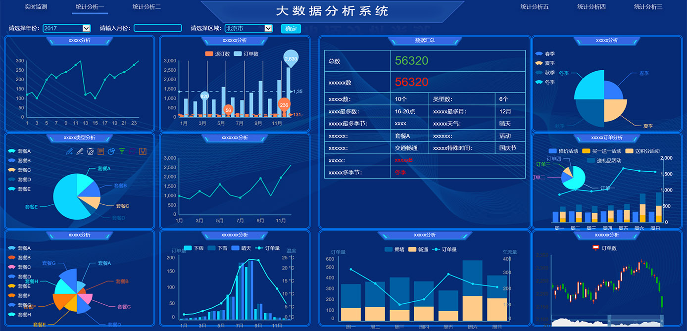 大屏顯示、GIS、物聯(lián)網(wǎng)平臺(tái)