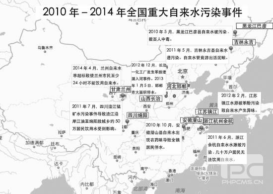 我國(guó)近年來(lái)自來(lái)水污染分布圖